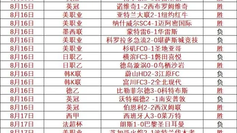 利物浦中场困境解析：专家支招防守型中场引援